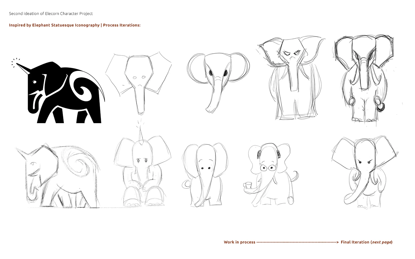 Original 2018 pencil studies of elephant character silhouettes