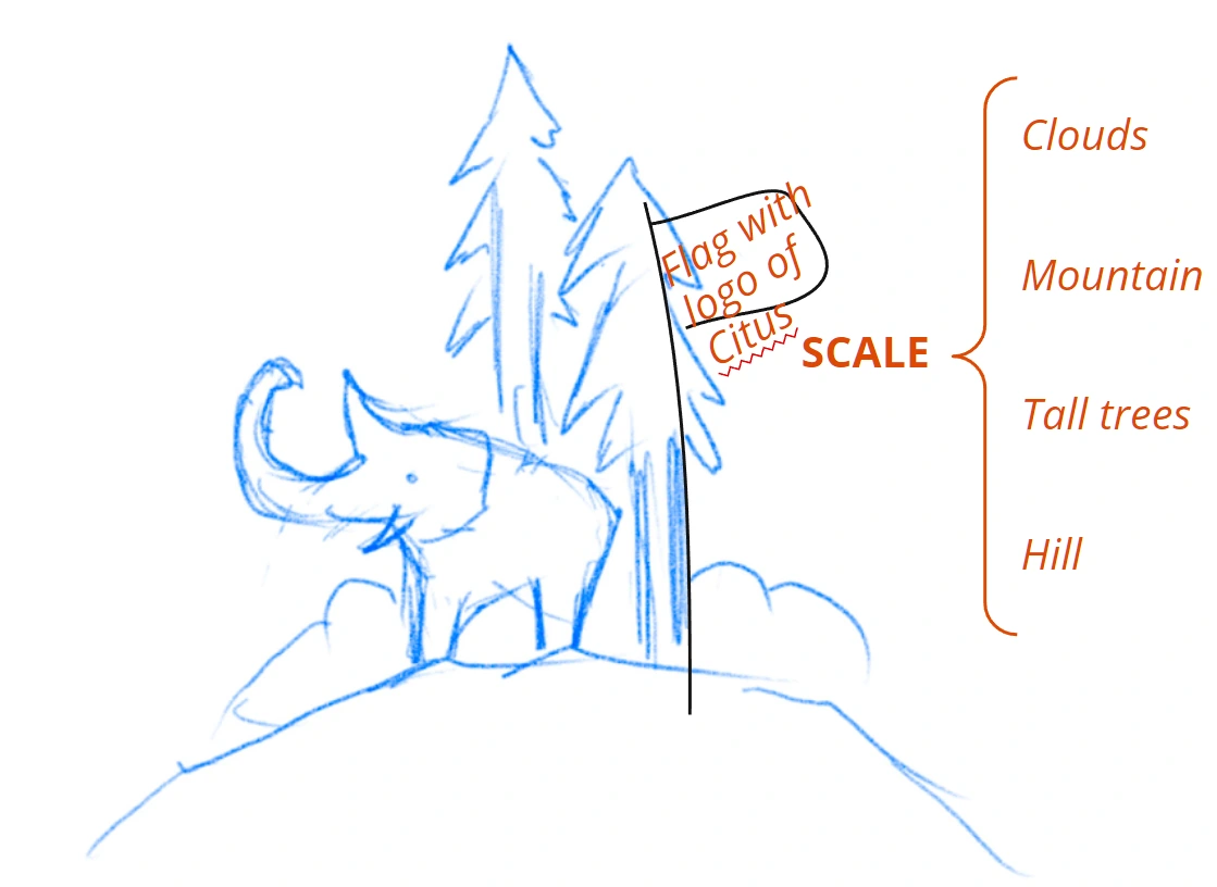 Annotated summit concept sketch showing Eli with a flag on a mountain
